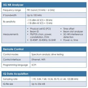 Máy phân tích phổ 5G e8900A cầm tay